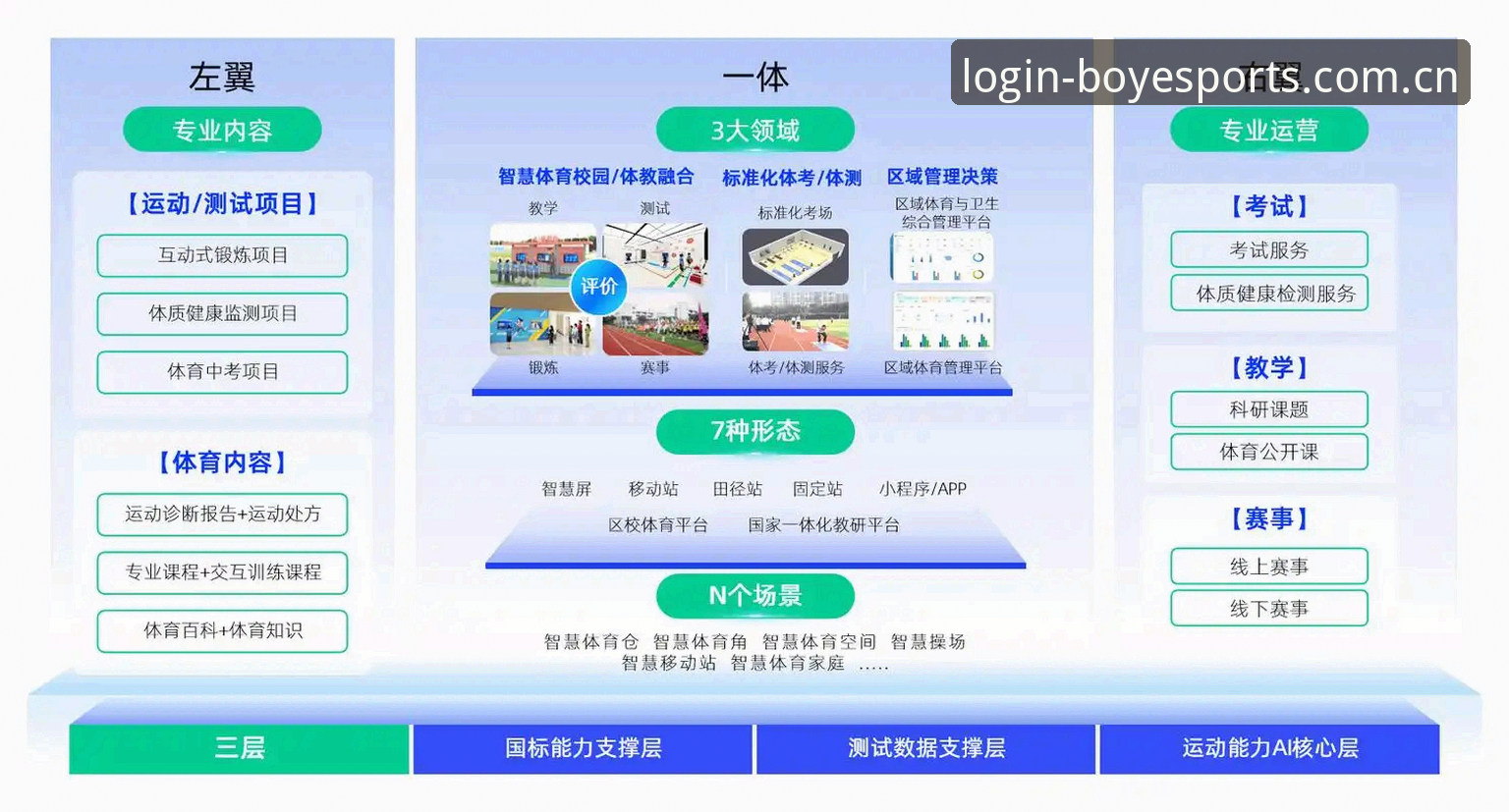 博业体育入口更新下载不了怎么办：2026新版安装与操作全教程